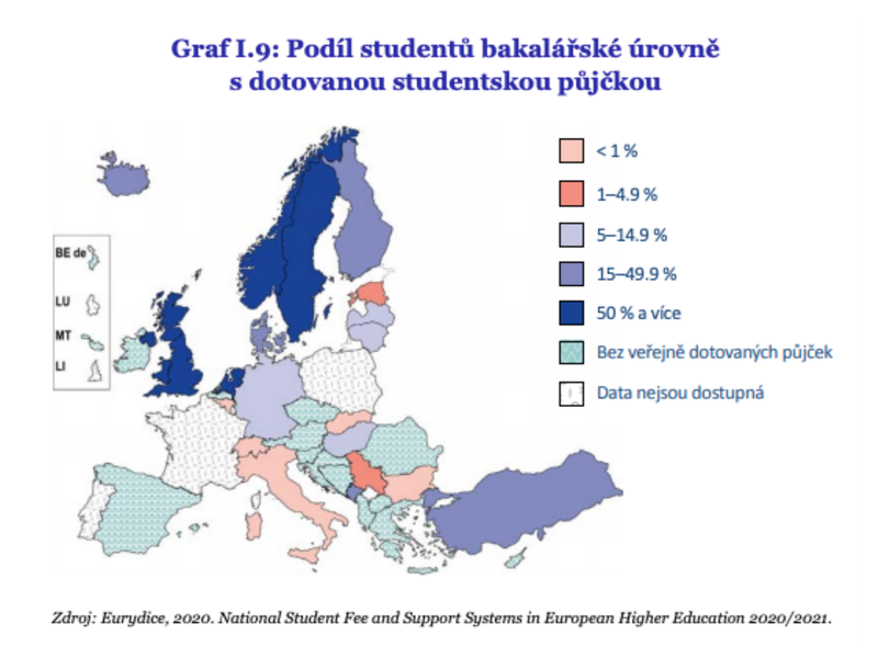 VŠ graf podíl studentů